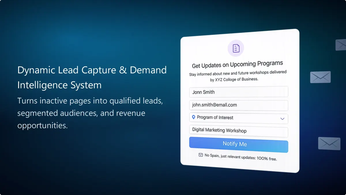 Dynamic Lead Capture & Demand Intelligence System